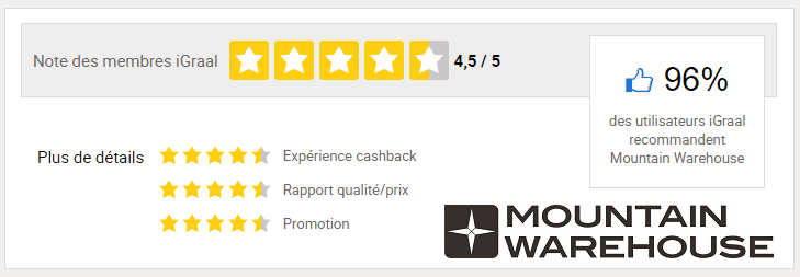avis-clients-Mountain-Warehouse-iGraal