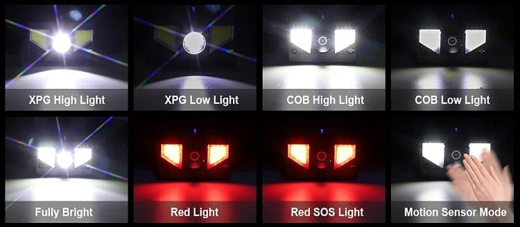 modes-lumiere-lampe-frontale