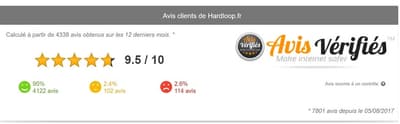 avis-clients-Hardloop-Avis-Verifies