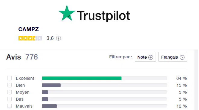 avis-clients-Campz.fr-Trustpilot